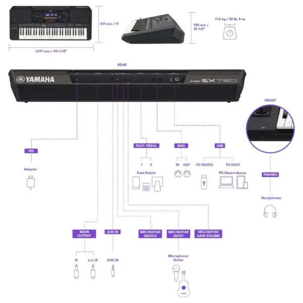 Yamaha PSR-SX720 61-Key Arranger Workstation