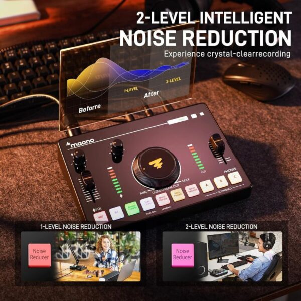 Maono Maonocaster AMC2 NEO