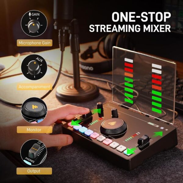 Maono Maonocaster AMC2 NEO